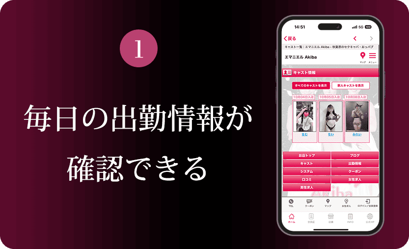 Step1 毎日の出勤情報が確認できる